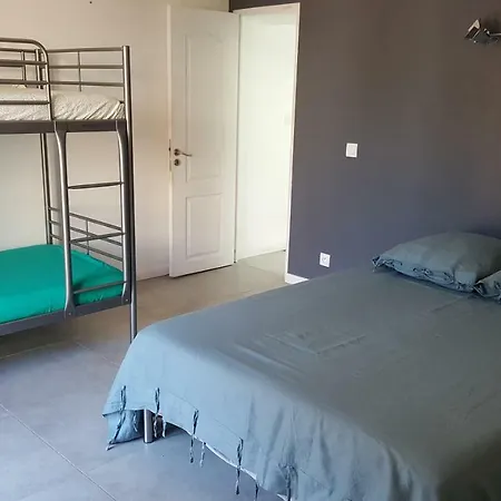 Hauteur De Piscine Et Vue